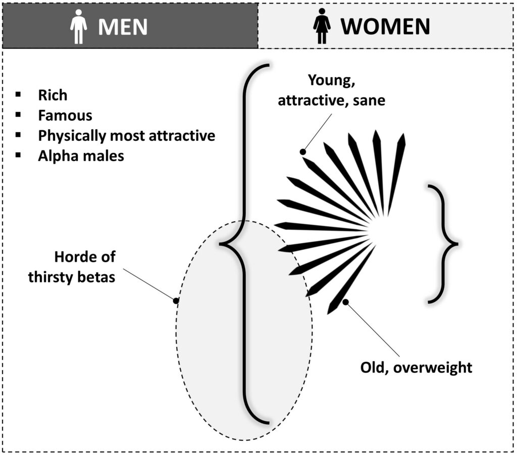 How To Become An Alpha Male 29 Steps 